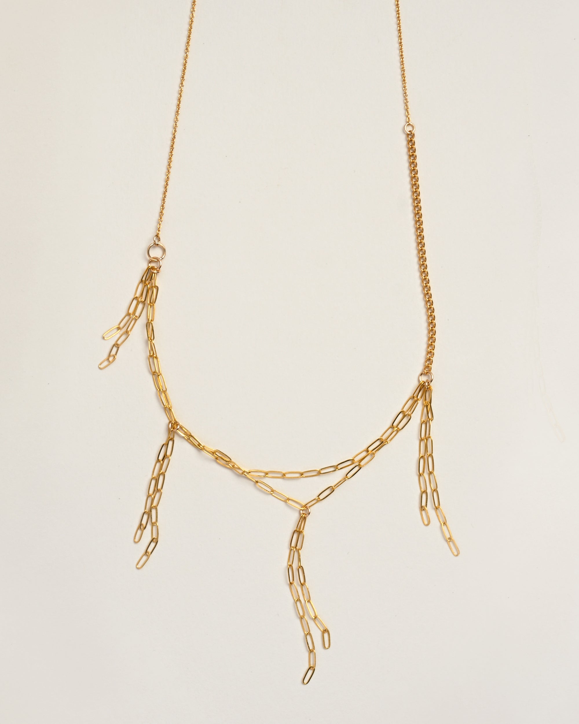 Vienna Necklace